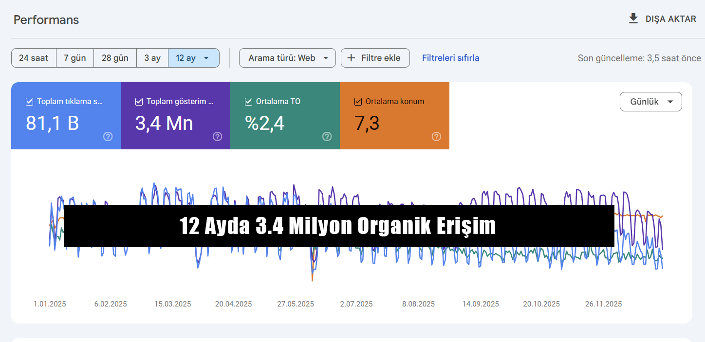 Web tasarım ve SEO stratejisi sunan profesyonel dijital pazarlama arayüzü ekran görüntüsü